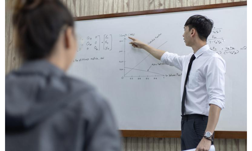 7 Reasons Students Seek Focused Support Before Their O-Level Exams